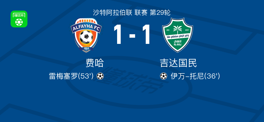 费哈1-1吉达国民,伊万-托尼先拔头筹,雷梅塞罗救主